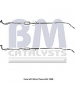 BM CATALYSTS - BM80410H - 